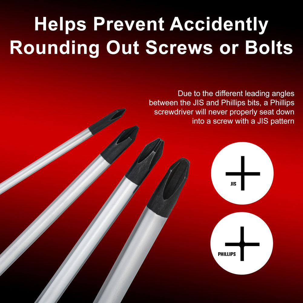 Tusk JIS Screwdriver Set