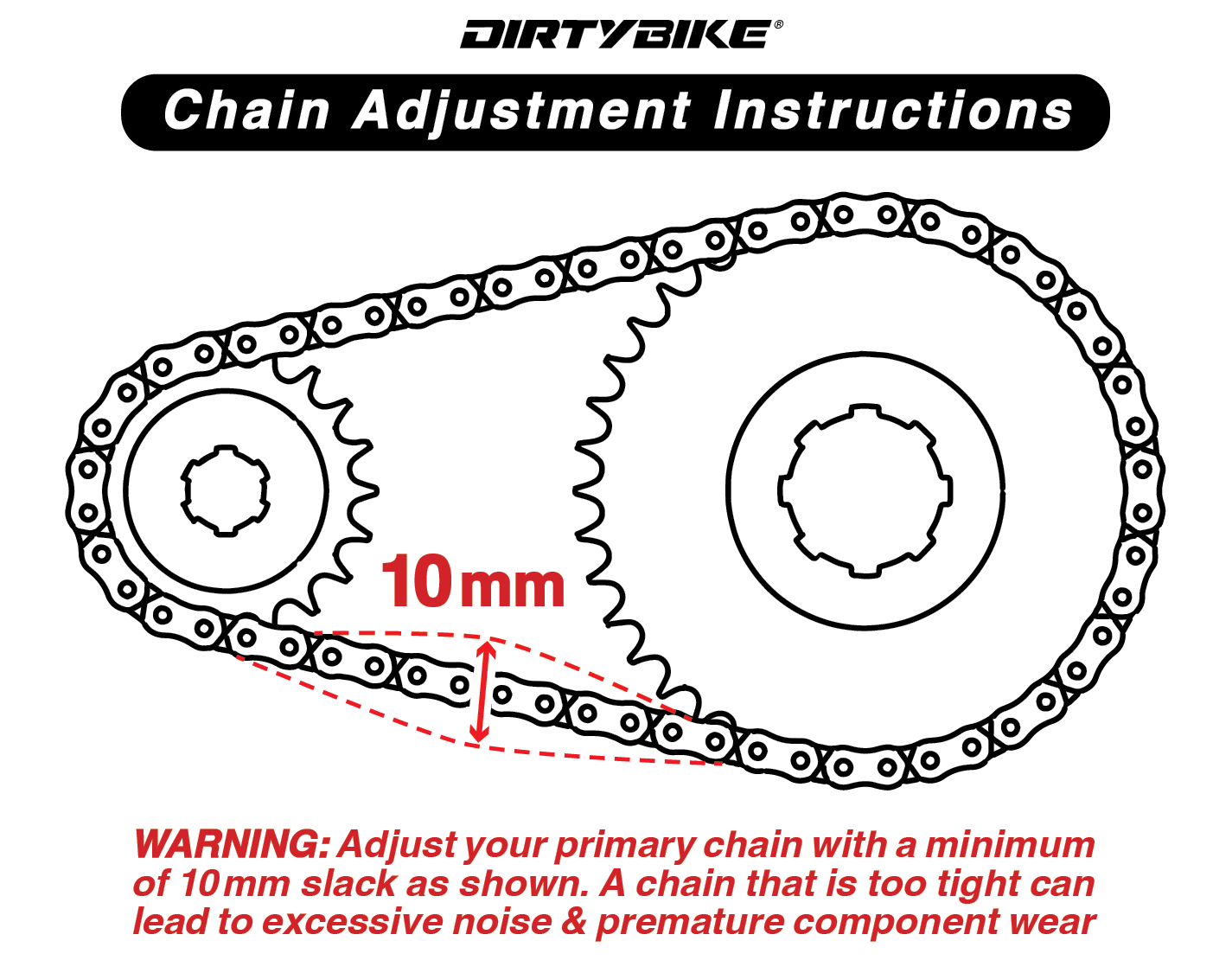 E RIDE PRO DirtyBike RK 420 Primary Belt to Chain Conversion
