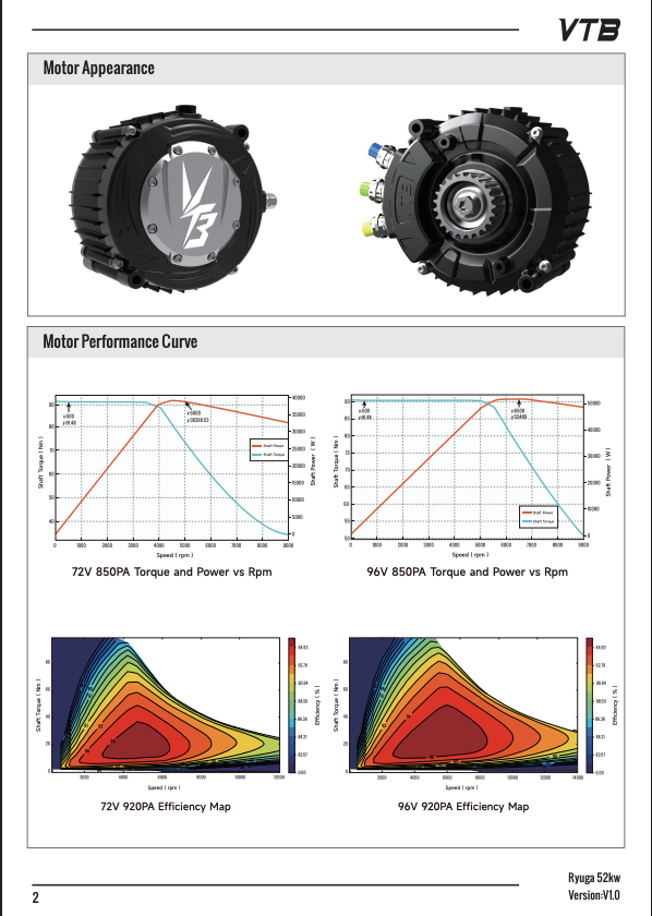 Ventus Ryuga 52kW Motor for Surron LBX, Ventus, E-Ride, 79Bike