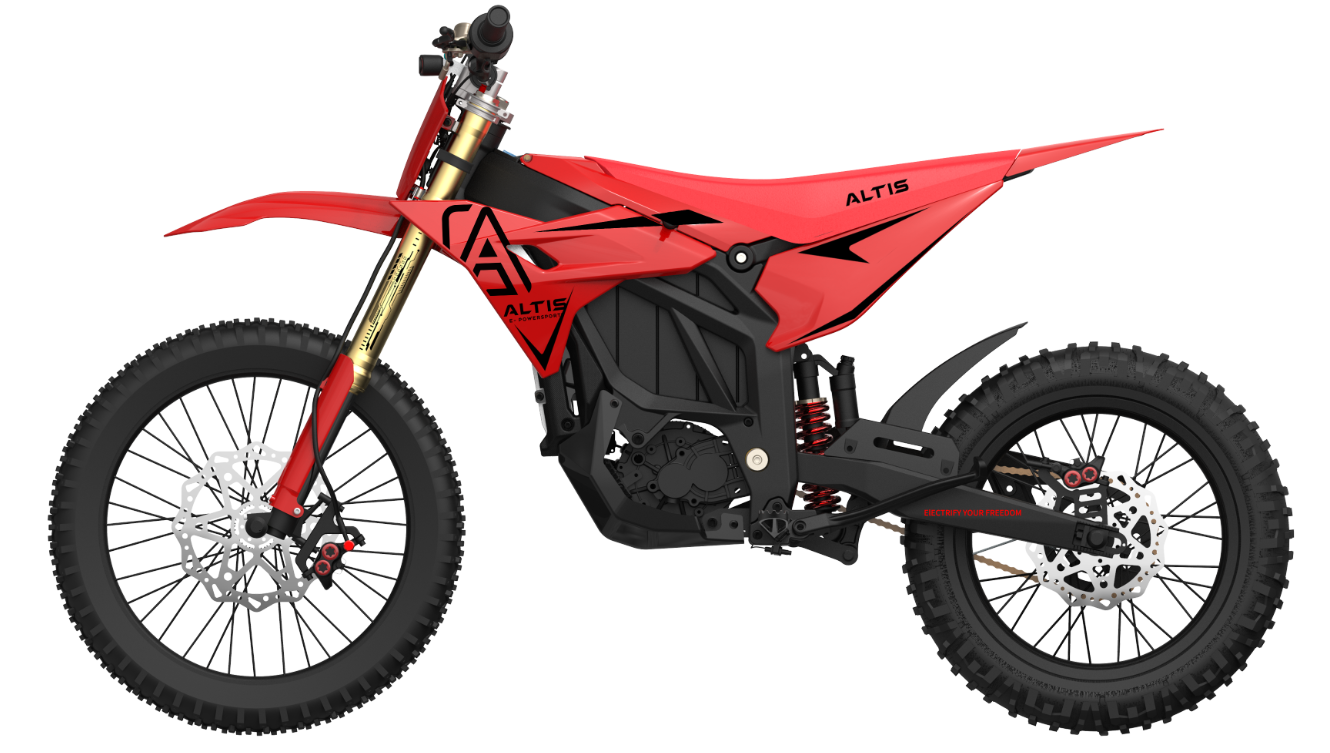 Altis Sigma Sticker Kits